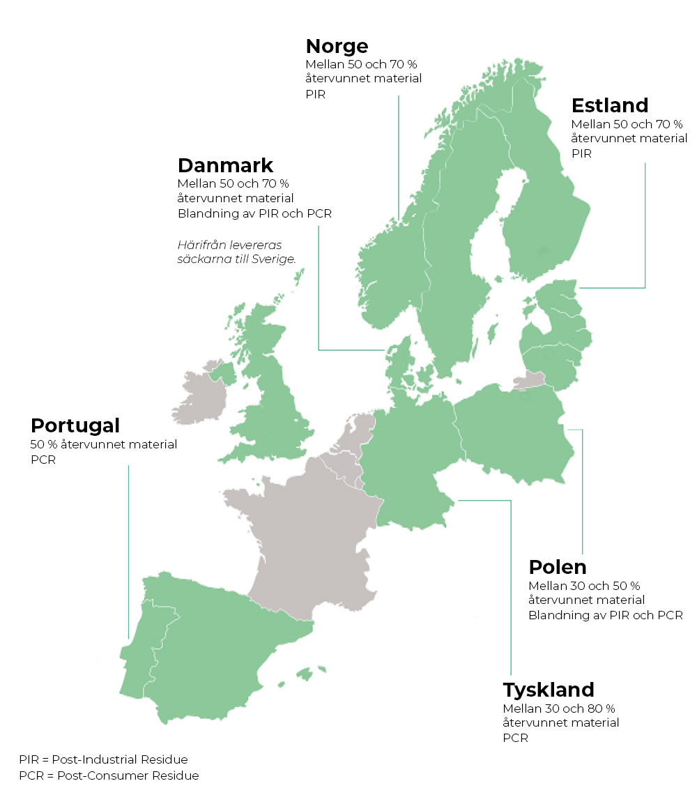 Karta över Europa som visar andelen återvunnet material i Lecas förpackningar per land: Norge, Danmark, Estland, Polen, Tyskland och Portugal. Säckarna till Sverige levereras från Danmark.
