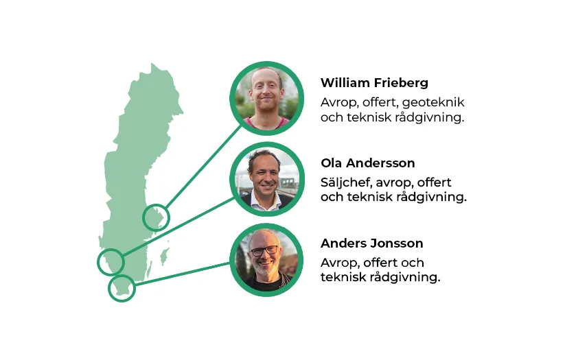 Porträtt och kontaktinformation för tre medarbetare på Leca med ansvar för avrop, offert och teknisk rådgivning i olika delar av Sverige.