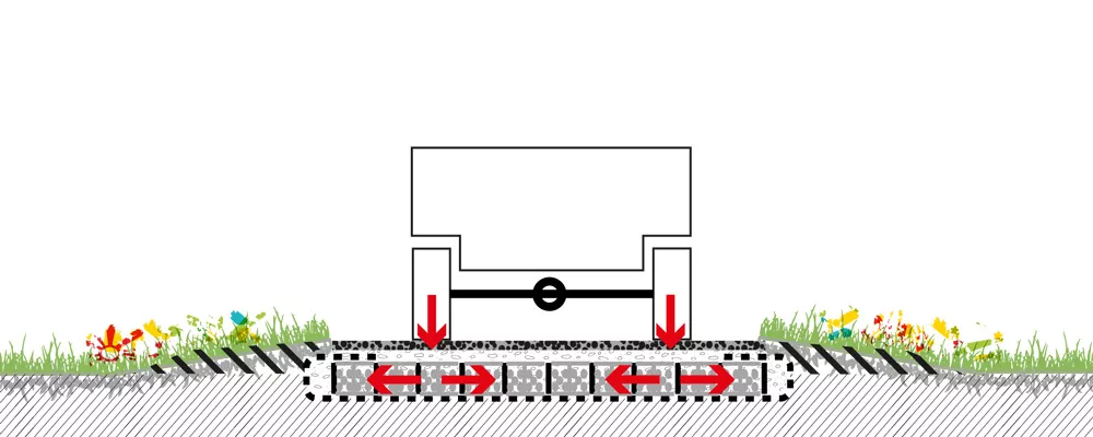 tryckfördelning_permaweb