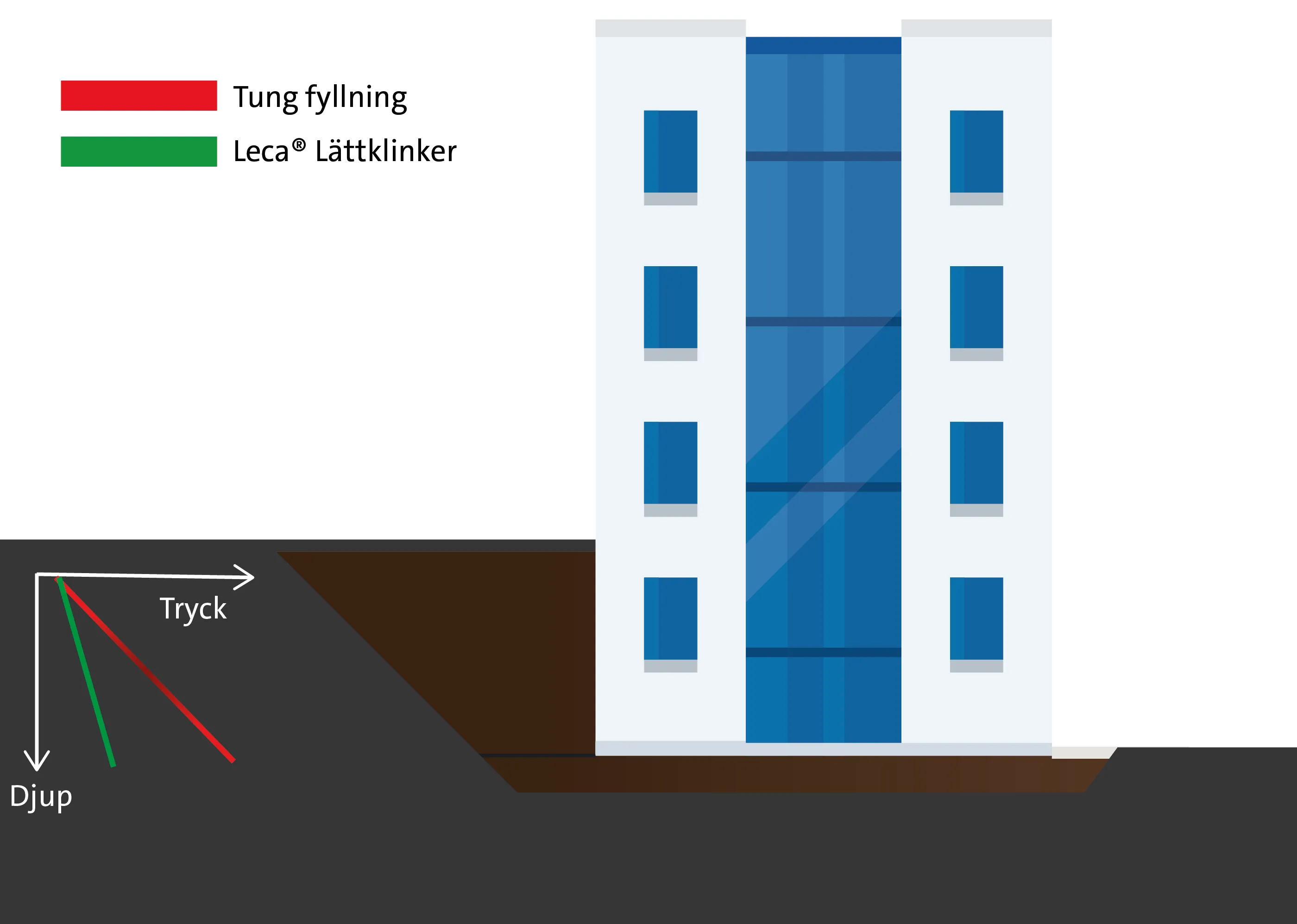 jordtryck_motfyllnad_illustration_byggnad